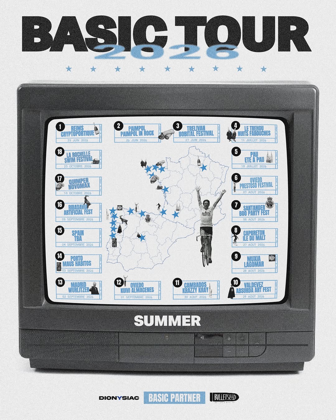 Cartel del concierto de Basic Partner en el Wurlitzer Ballroom